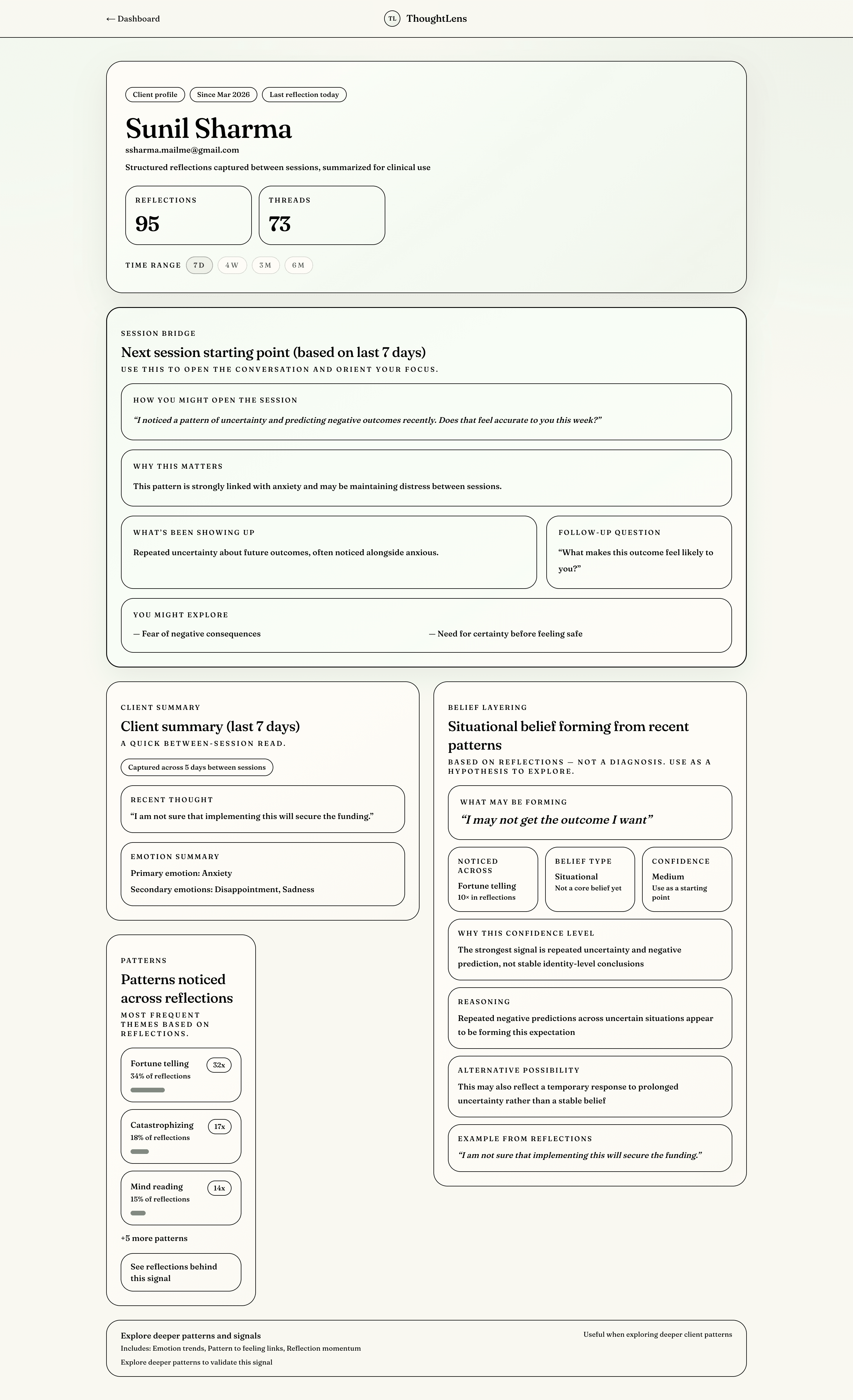 ThoughtLens therapist dashboard showing client patterns, session opening, and recurring themes